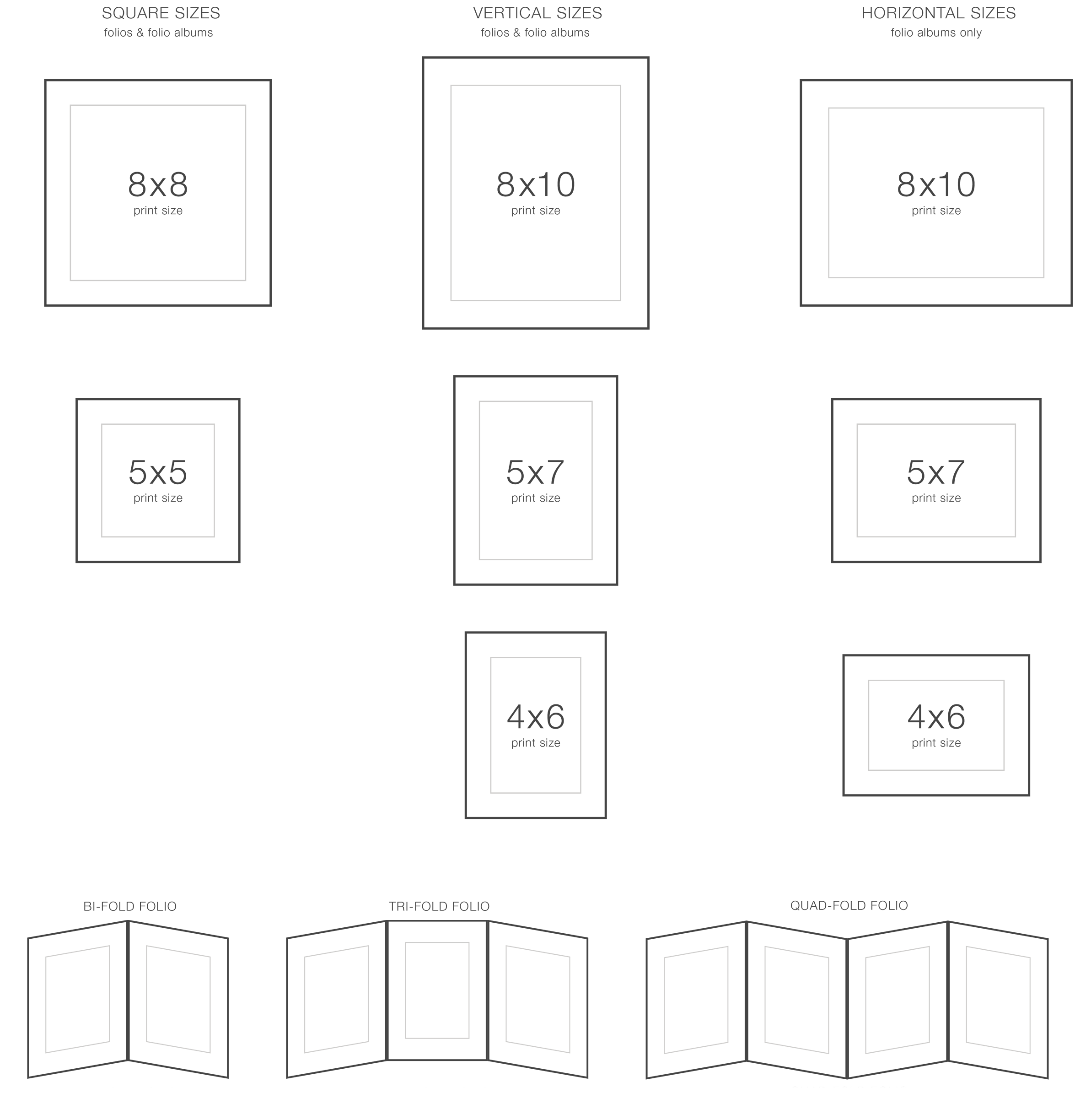 Chart Folio List