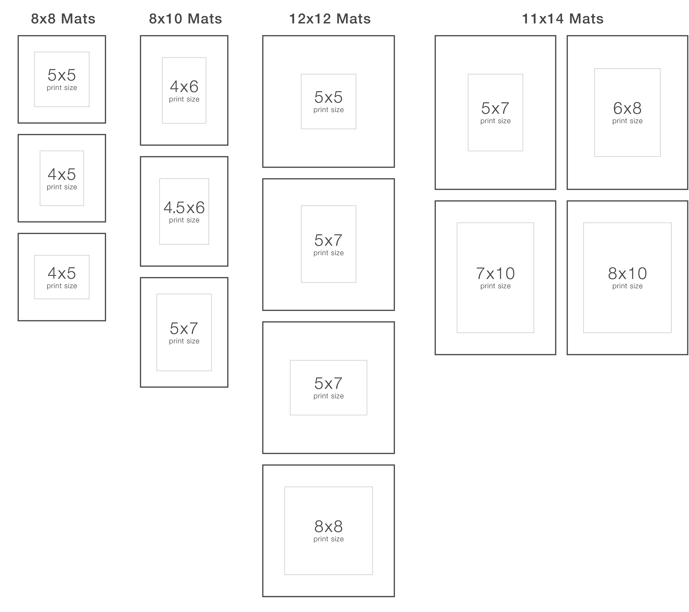 What Is Printable