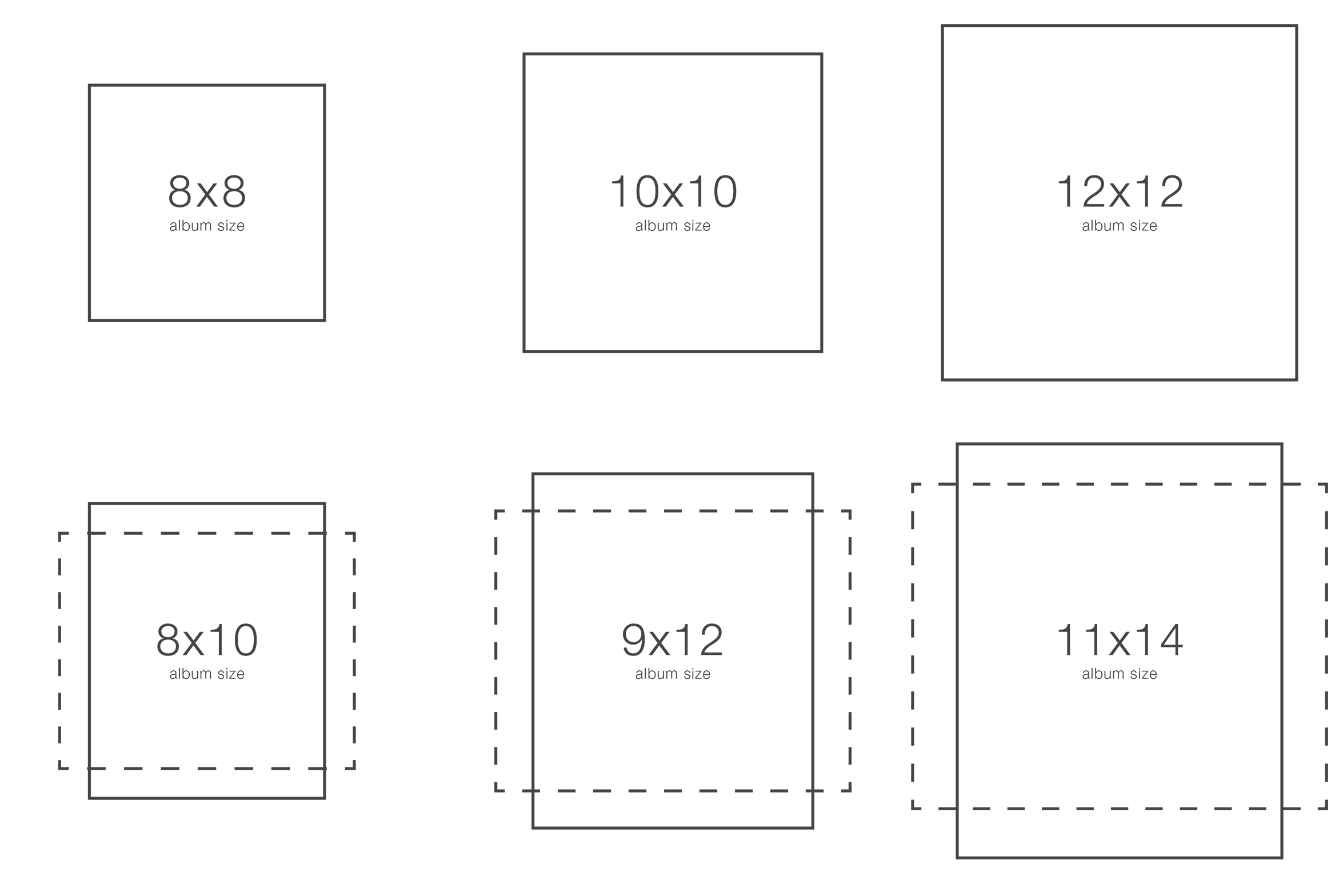 Album Box Sizes