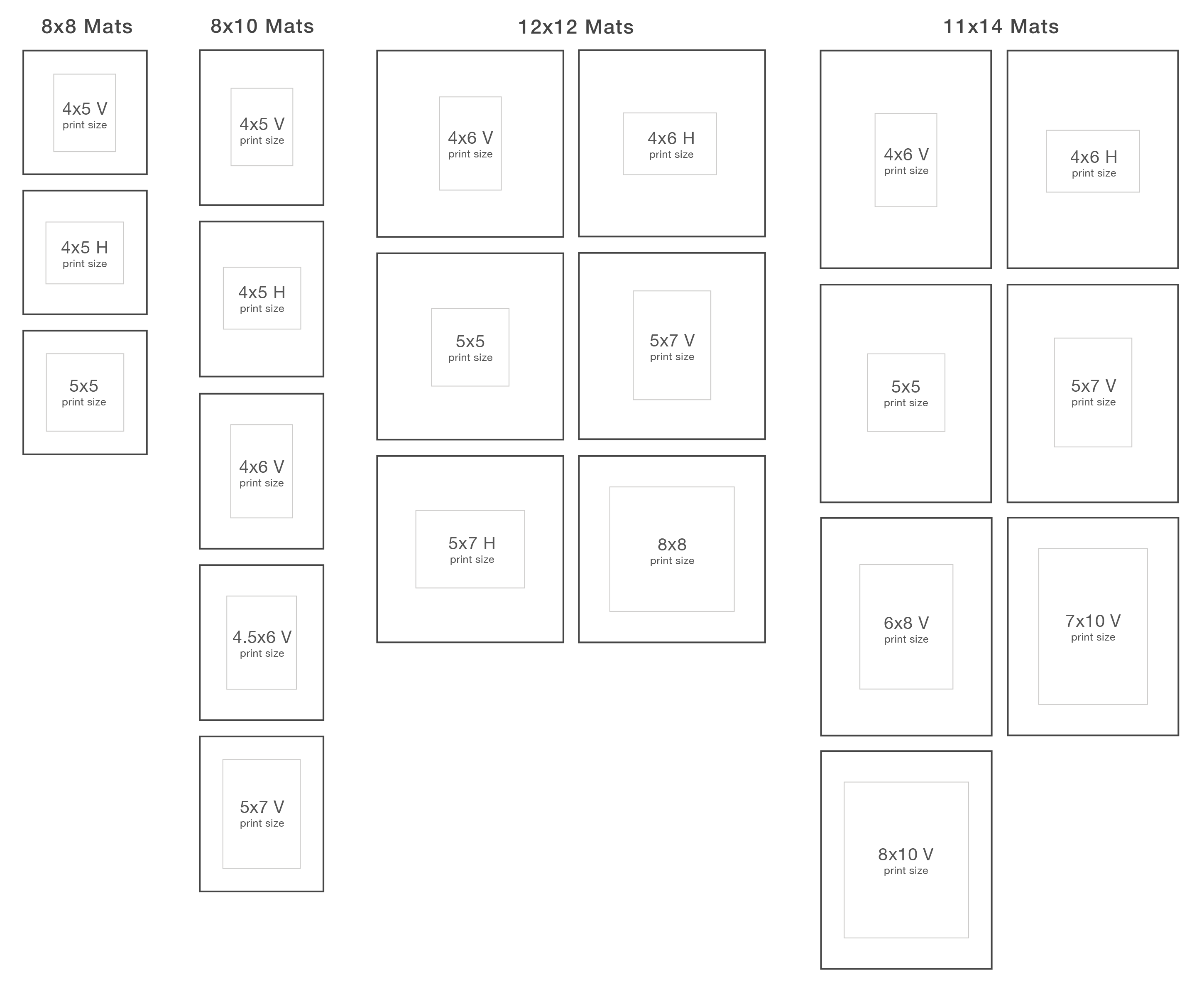 Matted Print Size Chart